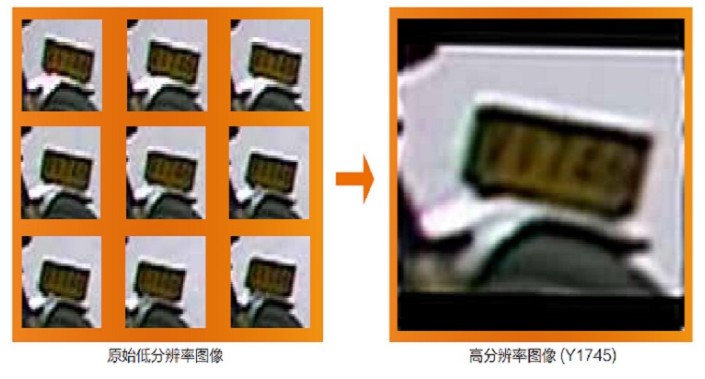 明景专业视频图像处理分析系统