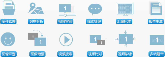 明景视频侦查