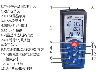 视频勘察箱设备