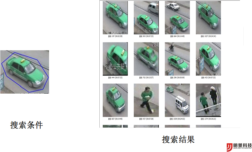 视频侦查工作室视频搜索