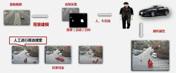 wang-视频搜索.jpg